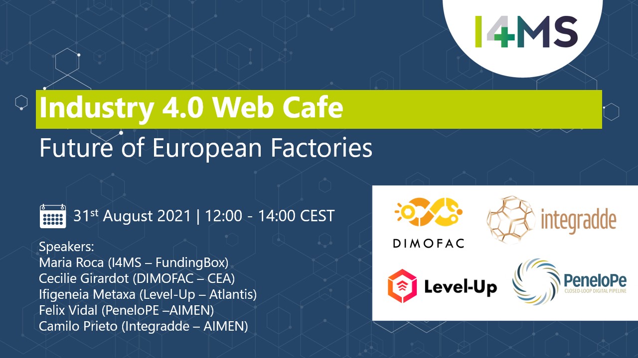 Industry 4.0 Web Cafe